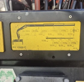 Автокран Друга марка PALFINGER PK 12500, снимка 2