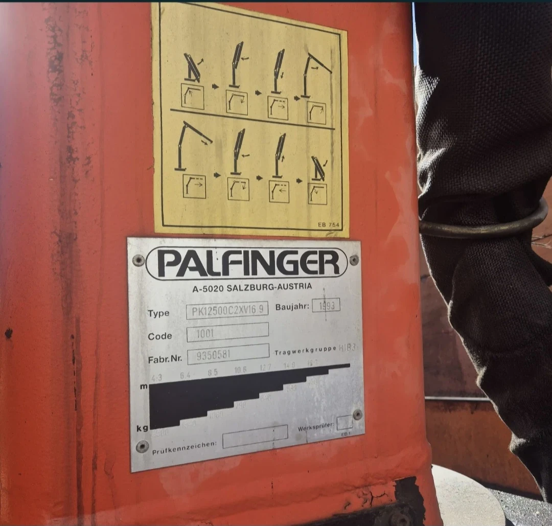 Автокран Друга марка PALFINGER PK 12500, снимка 3 - Индустриална техника - 54945039