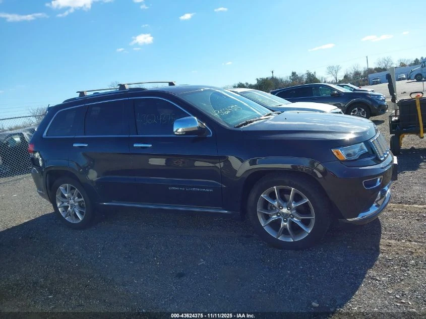 Jeep Grand cherokee 2015 JEEP GRAND CHEROKEE SUMMIT | Mobile.bg � ����������� 4