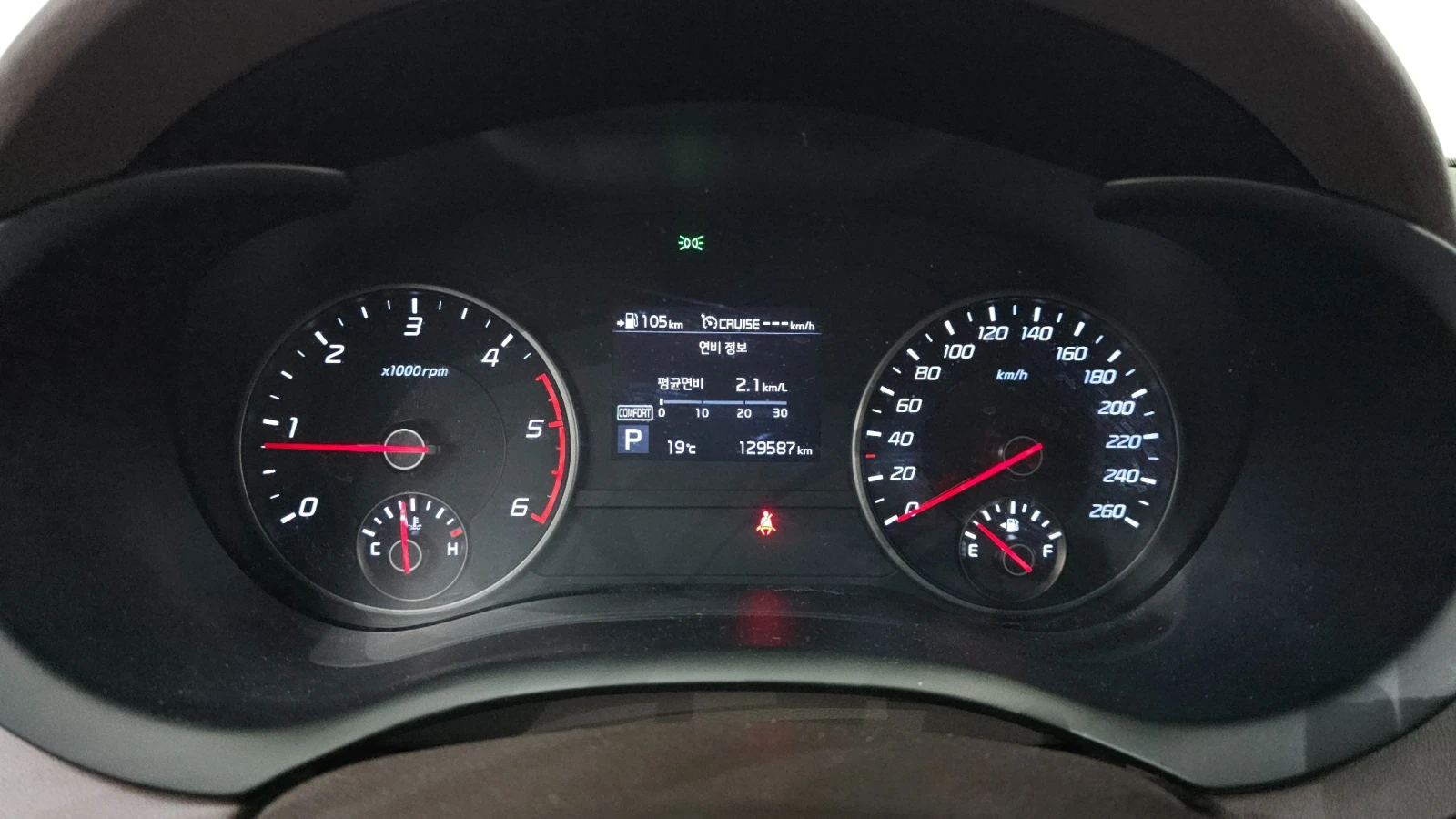 Kia Stinger 2.2 Diesel 2WD, снимка 8 - Автомобили и джипове - 55509697