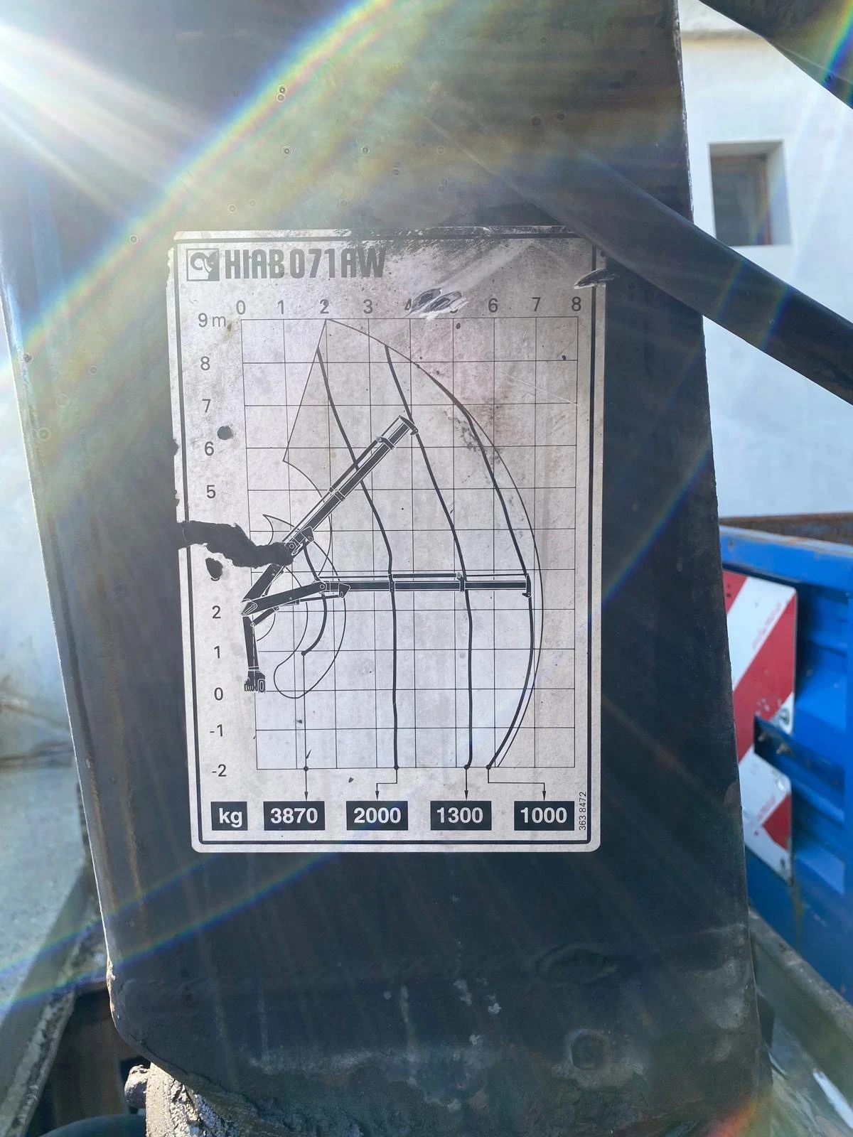 Man 14.224 MAN 14 222    +   | Mobile.bg   17