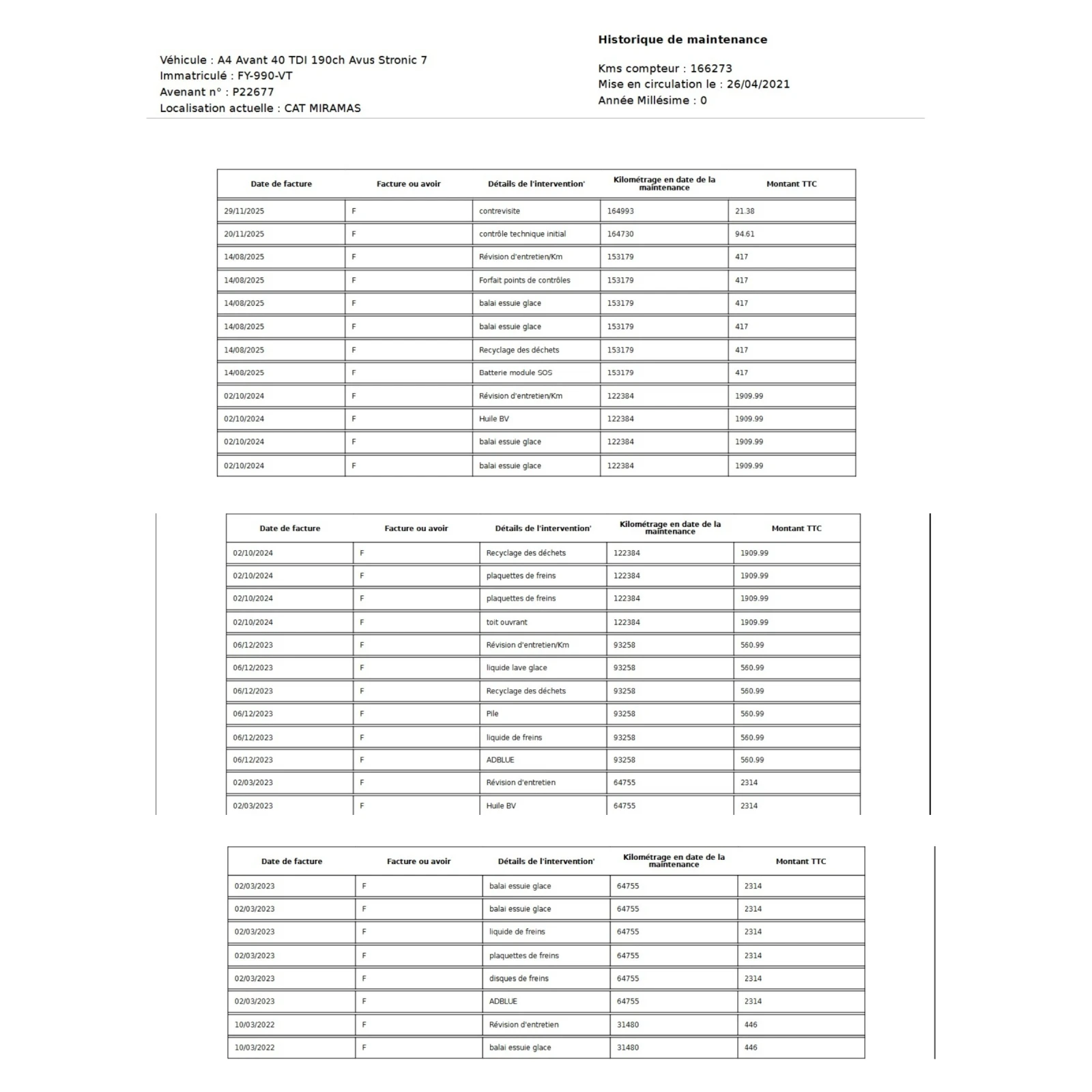 Audi A4 40 TDI/Avant/Avus/190��./S tronic/ ������� | Mobile.bg � ����������� 17