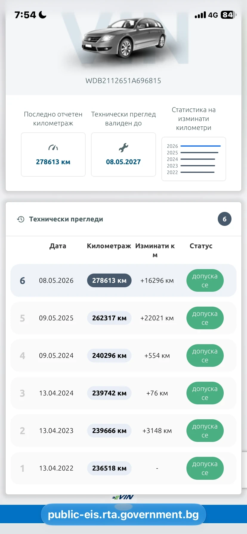 Mercedes-Benz E 320, снимка 2 - Автомобили и джипове - 56204596