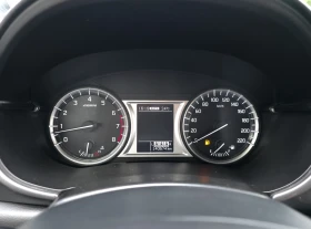 Suzuki Vitara 1.6I All Grip 4x4 Shine | Mobile.bg � ����� ������ 13