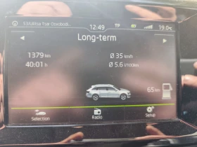     Skoda Superb 2.0 TDI