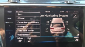 VW Tiguan Highline 4motion 220 к.с., снимка 6