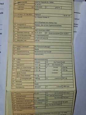 Mazda 5 1.6D* 7 ����� | Mobile.bg � ����� ������ 15