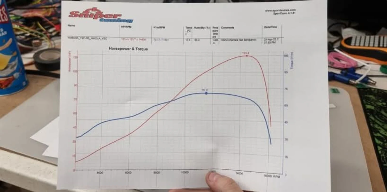Yamaha YZF-R6 SSP, снимка 9 - Мотоциклети и мототехника - 53805209