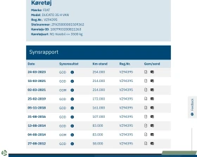 Fiat Ducato 3.0 MAXI MULTIDJET 160k. KLIMATRONIK | Mobile.bg    16