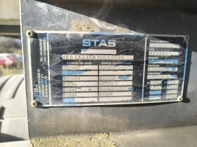  Stas 34 | Mobile.bg    4