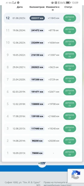 Audi Q7 3x-Sline/Камера/Bose/7места  - 6200 € / 12126.15 лв. - 86734496 17