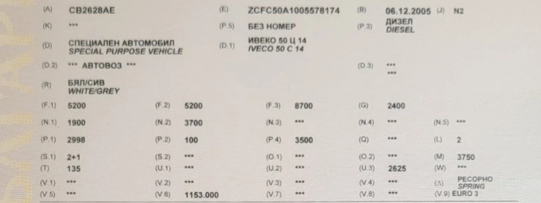 Iveco Daily 50c14 | Mobile.bg   9