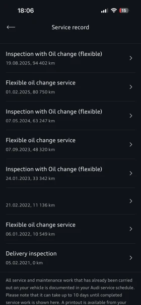 Audi A6 50 TDI, снимка 12