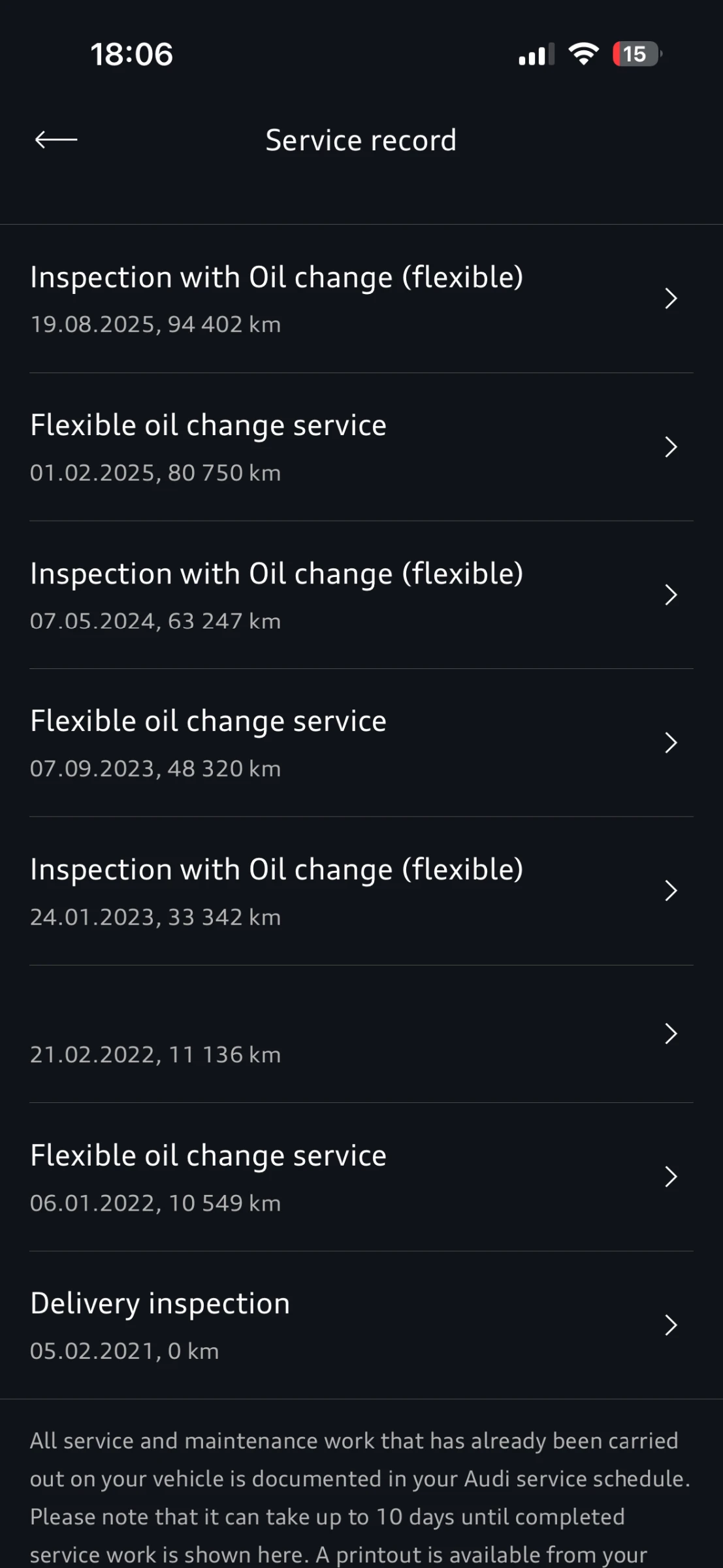 Audi A6 50 TDI, снимка 12 - Автомобили и джипове - 53977908